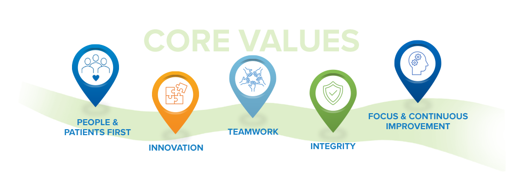 InfuSystem Core Values